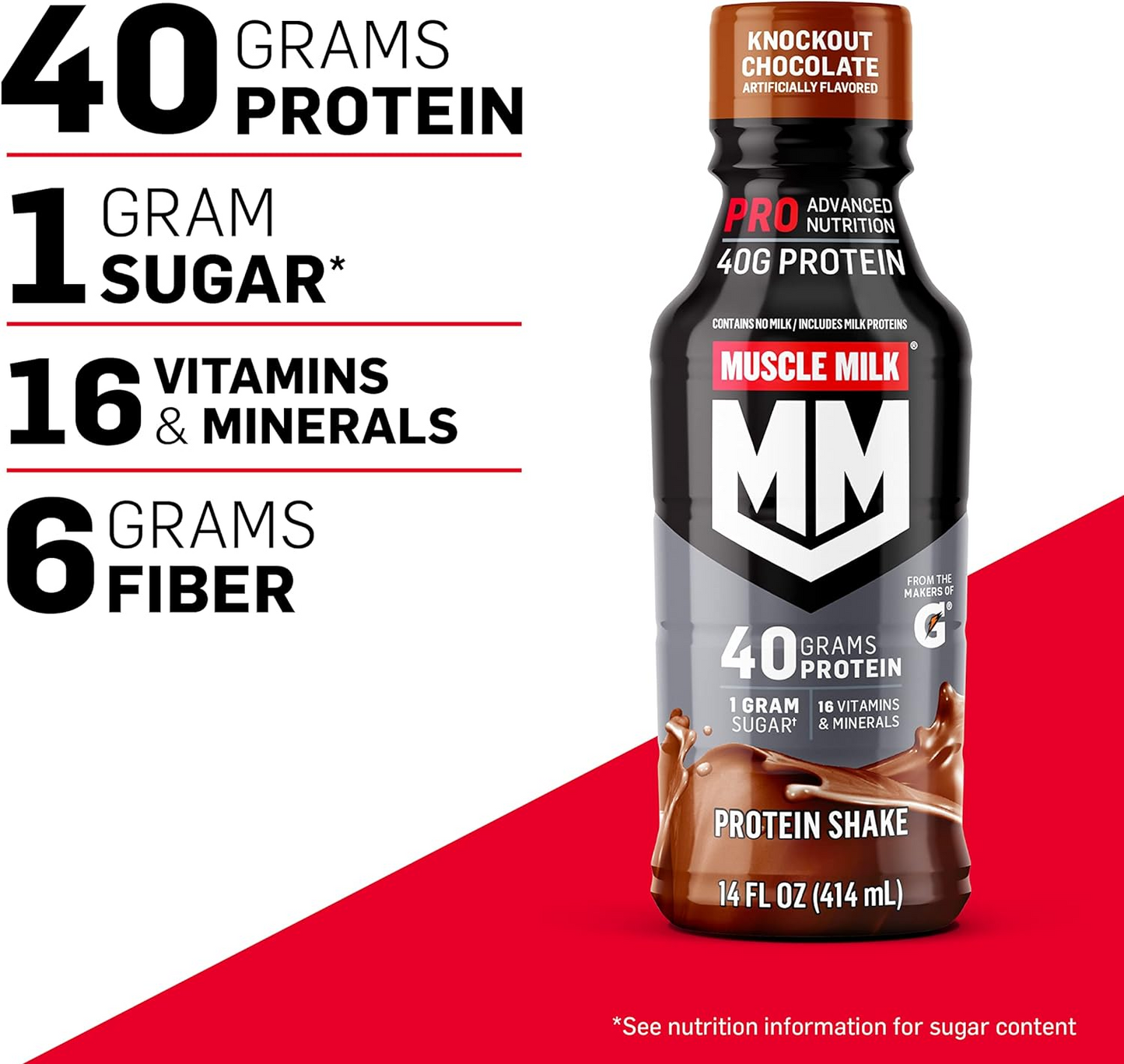 Muscle Milk Pro Series Protein Shake - 40g Protein - 32g Protein(12pack))